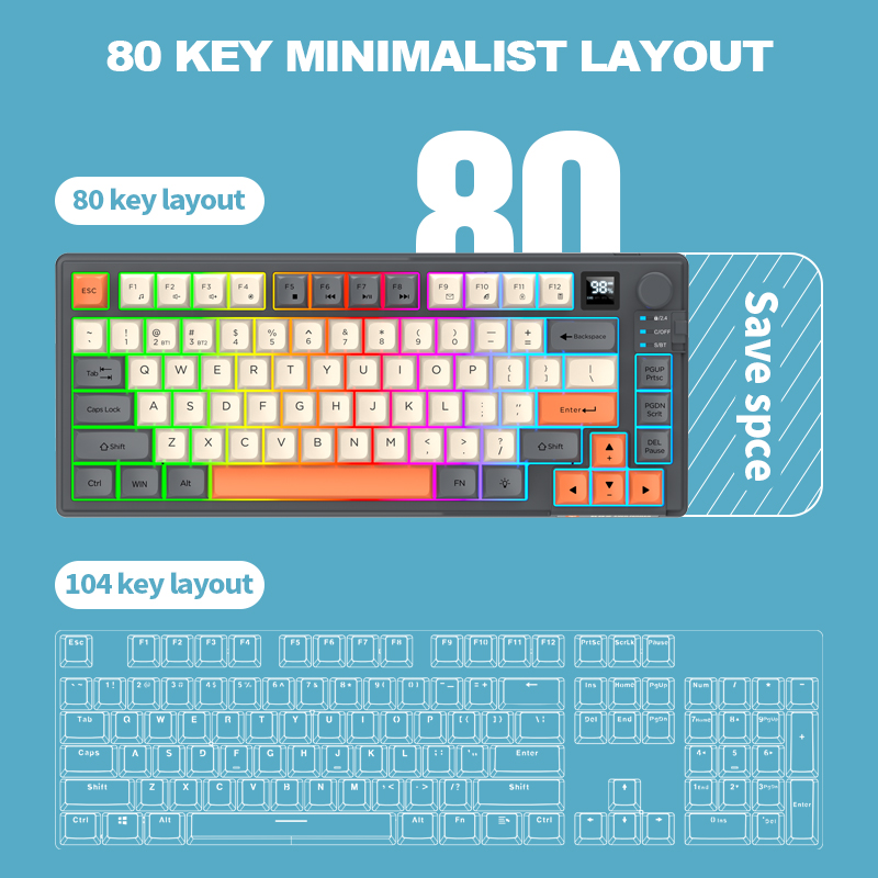 2.4G مجموعة لوحة مفاتيح وماوس  - مراجعة Gaming Keyboard No Rgb وسعره